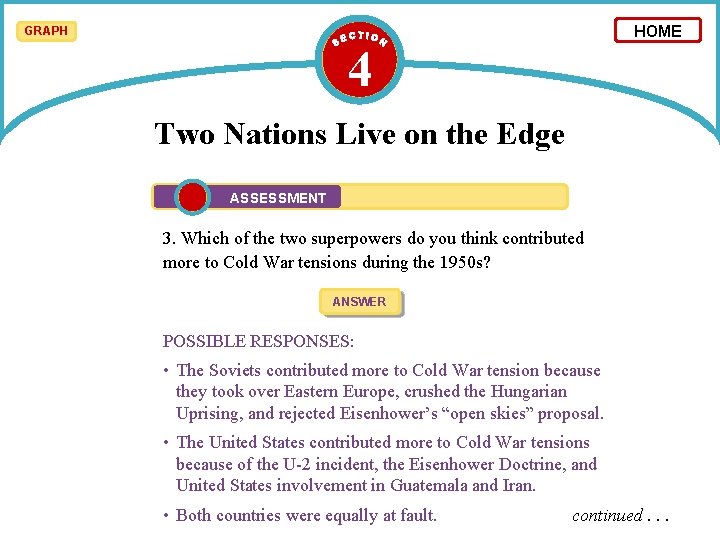 HOME GRAPH 4 Two Nations Live on the Edge ASSESSMENT 3. Which of the