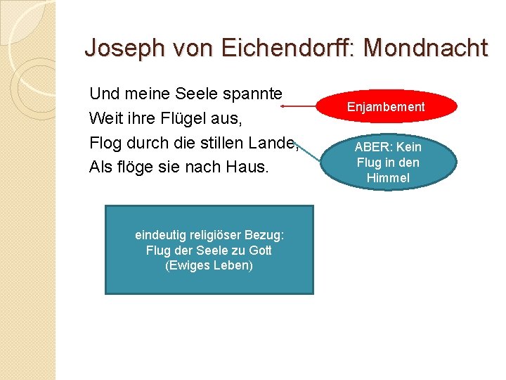 Joseph von Eichendorff: Mondnacht Und meine Seele spannte Weit ihre Flügel aus, Flog durch