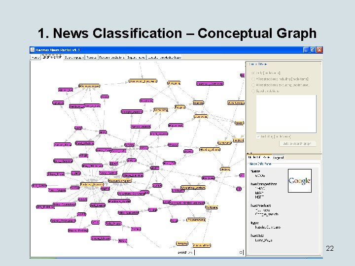 1. News Classification – Conceptual Graph 22 