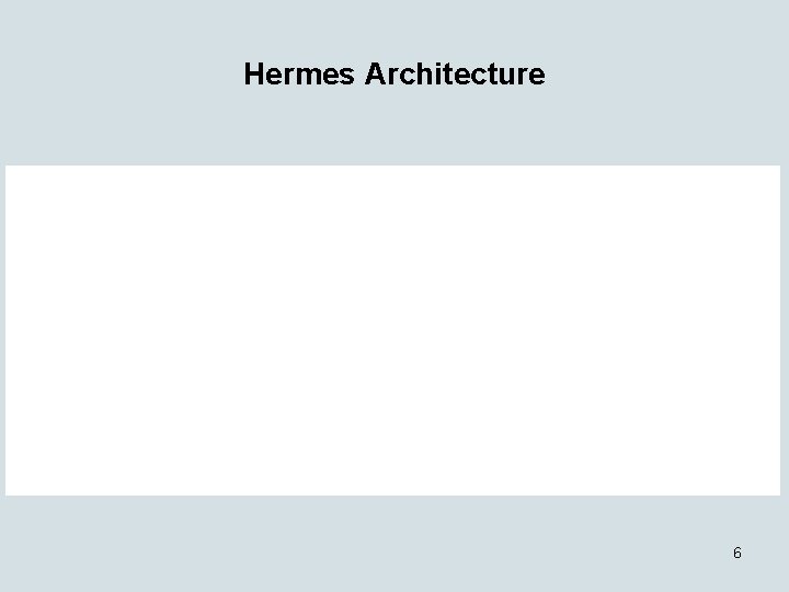 Hermes Architecture 6 