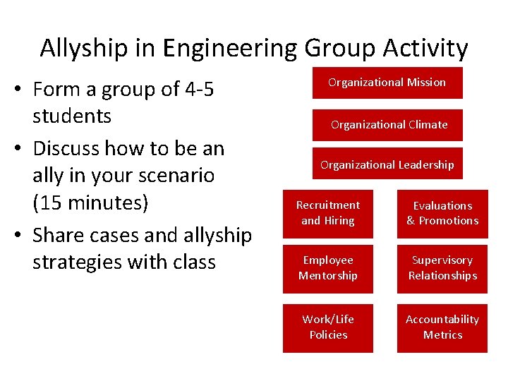 Allyship in Engineering Group Activity • Form a group of 4 -5 students •