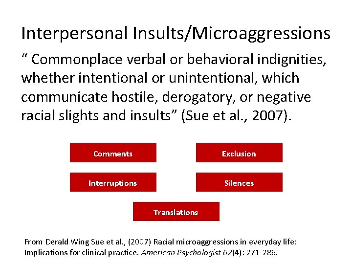 Interpersonal Insults/Microaggressions “ Commonplace verbal or behavioral indignities, whether intentional or unintentional, which communicate