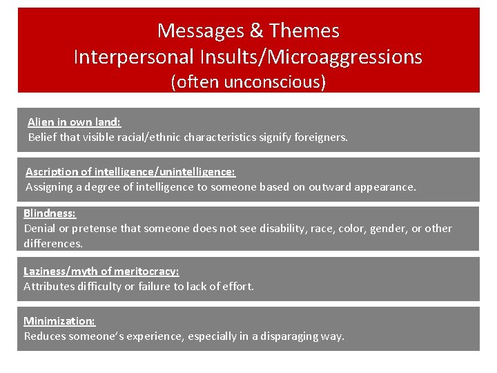 Messages & Themes Interpersonal Insults/Microaggressions (often unconscious) Alien in own land: Belief that visible