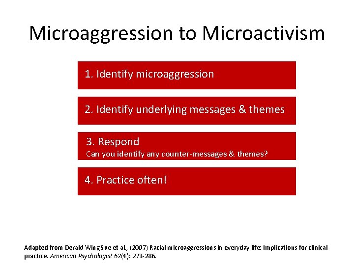 Microaggression to Microactivism 1. Identify microaggression 2. Identify underlying messages & themes 3. Respond