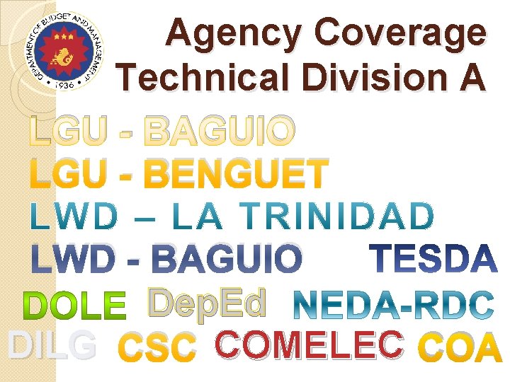 Agency Coverage Technical Division A LGU - BAGUIO LGU - BENGUET LWD - BAGUIO