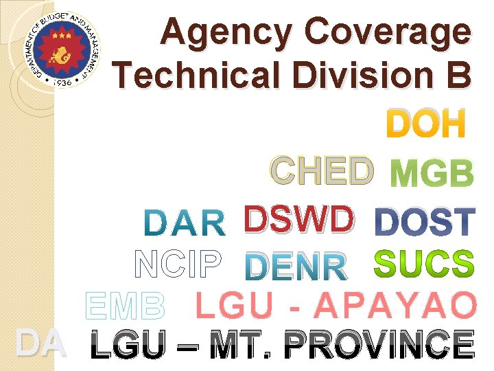 Agency Coverage Technical Division B DOH CHED MGB DSWD DOST NCIP DENR EMB LGU