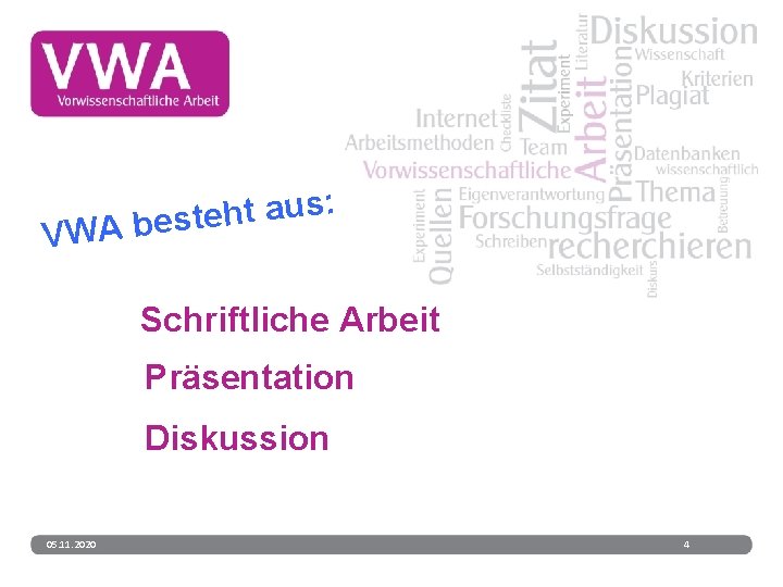 : s u a t h e t WA bes V Schriftliche Arbeit Präsentation