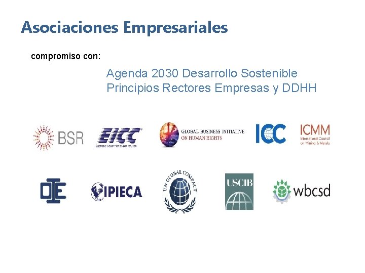 Asociaciones Empresariales compromiso con: Agenda 2030 Desarrollo Sostenible Principios Rectores Empresas y DDHH 