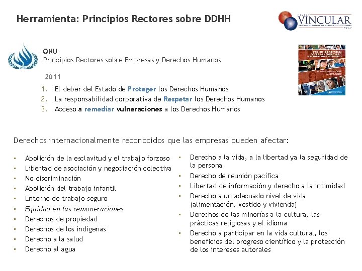 Herramienta: Principios Rectores sobre DDHH ONU Principios Rectores sobre Empresas y Derechos Humanos 2011