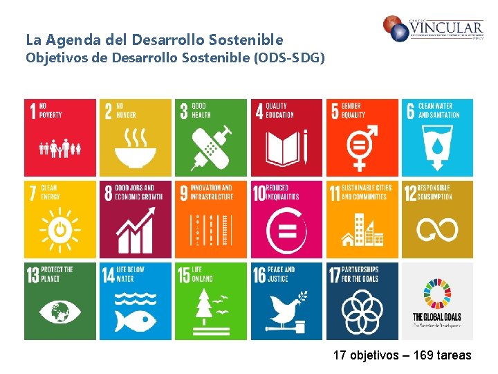 La Agenda del Desarrollo Sostenible Objetivos de Desarrollo Sostenible (ODS-SDG) 17 objetivos – 169