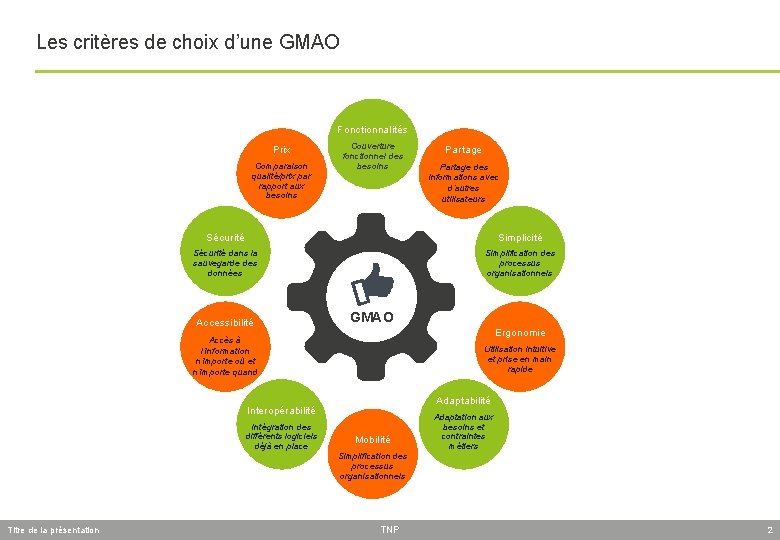 Les critères de choix d’une GMAO Fonctionnalités Prix Comparaison qualité/prix par rapport aux besoins