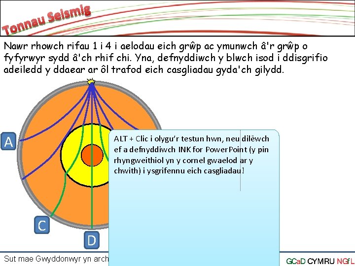 Nawr rhowch rifau 1 i 4 i aelodau eich grŵp ac ymunwch â'r grŵp