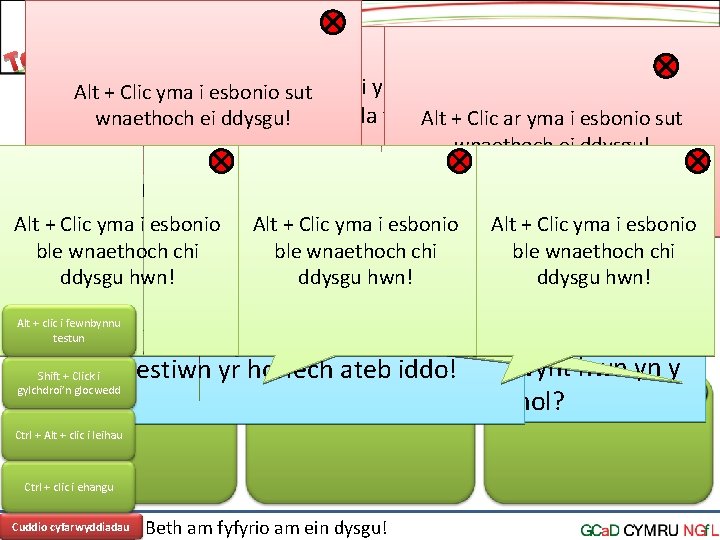 Alt ar y ddau flwch Alt++ Clic yma i esbonio sutcoch i ysgrifennu dau