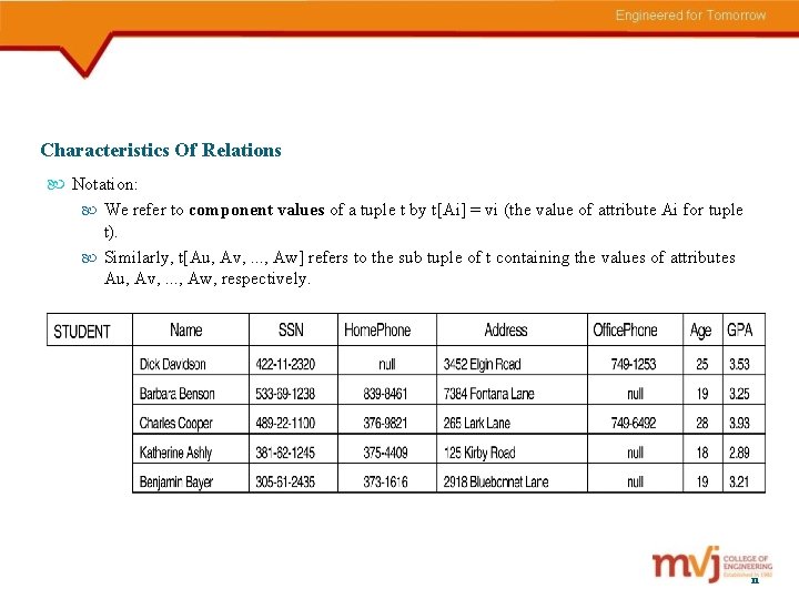 Characteristics Of Relations Notation: We refer to component values of a tuple t by