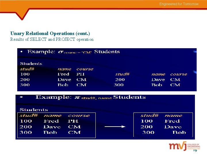 Unary Relational Operations (cont. ) Results of SELECT and PROJECT operation 29 