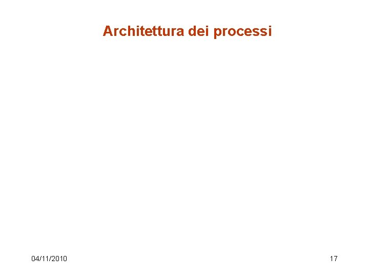 Architettura dei processi 04/11/2010 17 