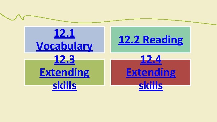 12. 1 Vocabulary 12. 3 Extending skills 12. 2 Reading 12. 4 Extending skills
