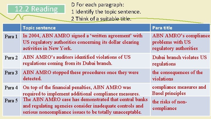 12. 2 Reading D For each paragraph: 1 Identify the topic sentence. 2 Think