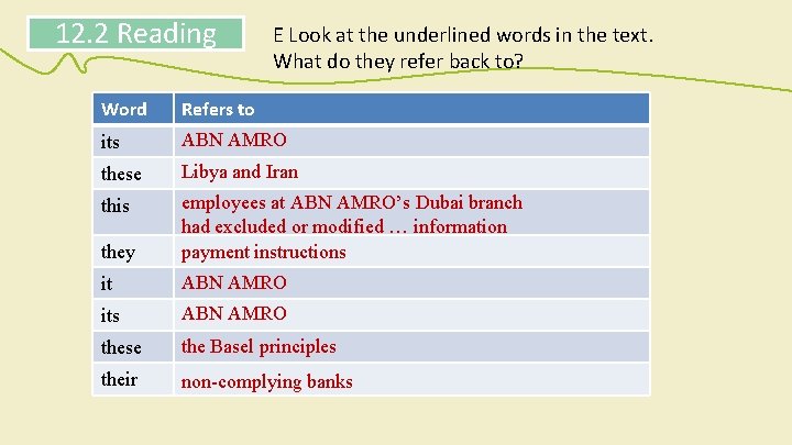 12. 2 Reading E Look at the underlined words in the text. What do