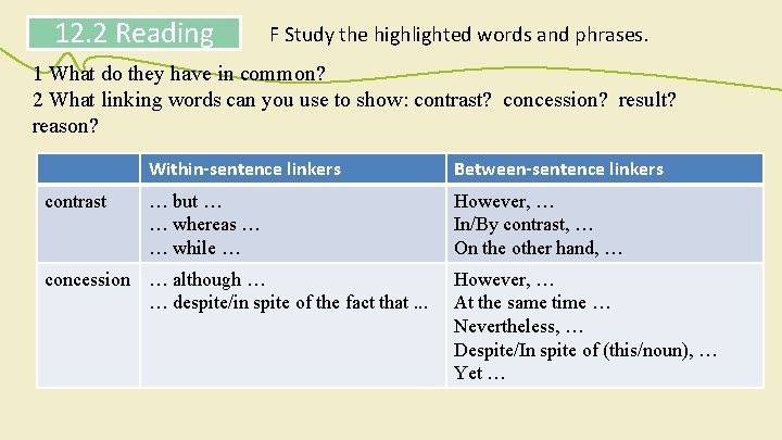 12. 2 Reading F Study the highlighted words and phrases. 1 What do they