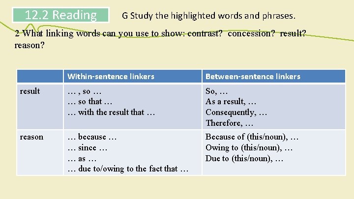 12. 2 Reading G Study the highlighted words and phrases. 2 What linking words