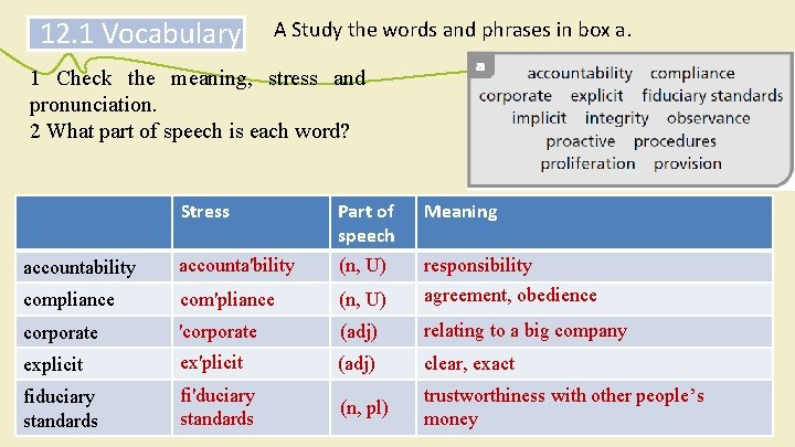 12. 1 Vocabulary A Study the words and phrases in box a. 1 Check