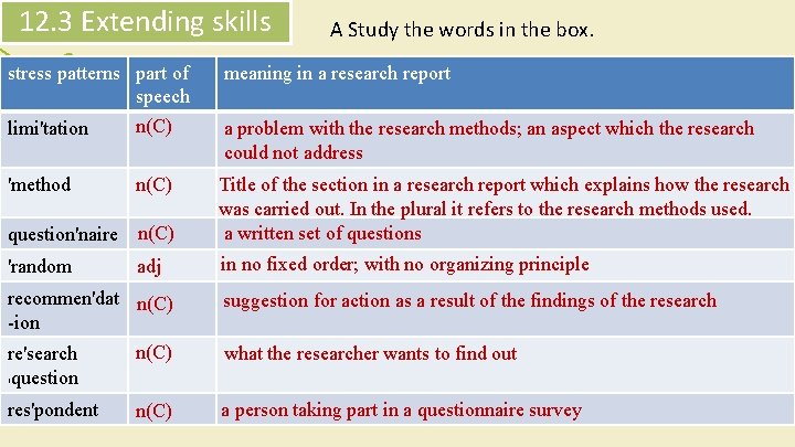 12. 3 Extending skills stress patterns part of speech A Study the words in