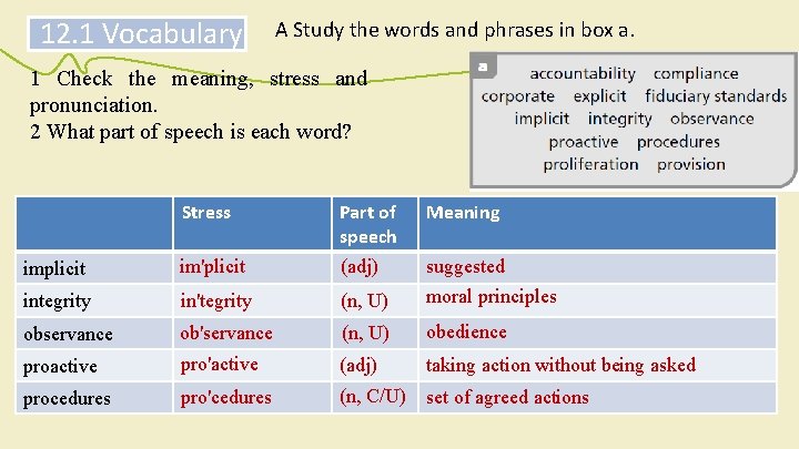 12. 1 Vocabulary A Study the words and phrases in box a. 1 Check