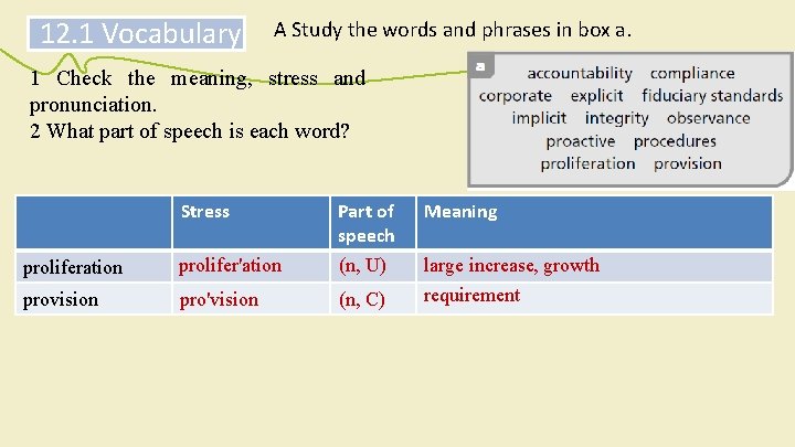 12. 1 Vocabulary A Study the words and phrases in box a. 1 Check