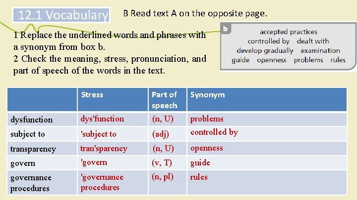 12. 1 Vocabulary B Read text A on the opposite page. 1 Replace the