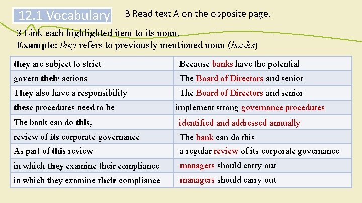 12. 1 Vocabulary B Read text A on the opposite page. 3 Link each