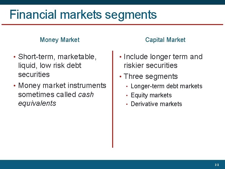 Financial Markets Segments Money Market Capital Market Shortterm