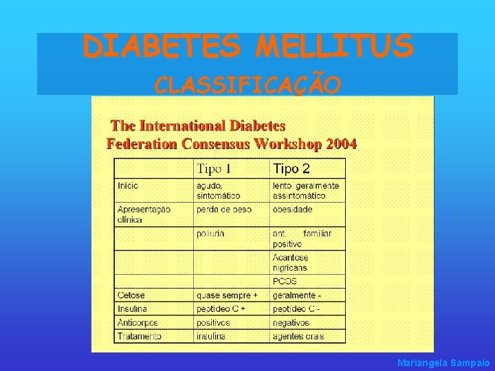 DIABETES MELLITUS CLASSIFICAÇÃO Diabetes Care 25: 5 S-20 S 2002 Mariangela Sampaio 