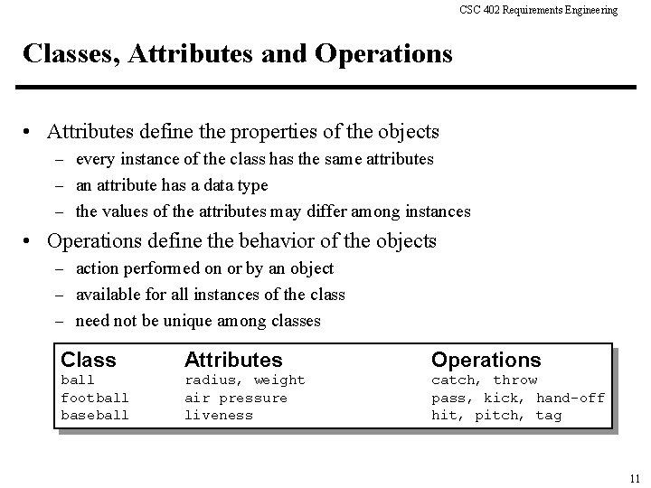 CSC 402 Requirements Engineering Classes, Attributes and Operations • Attributes define the properties of