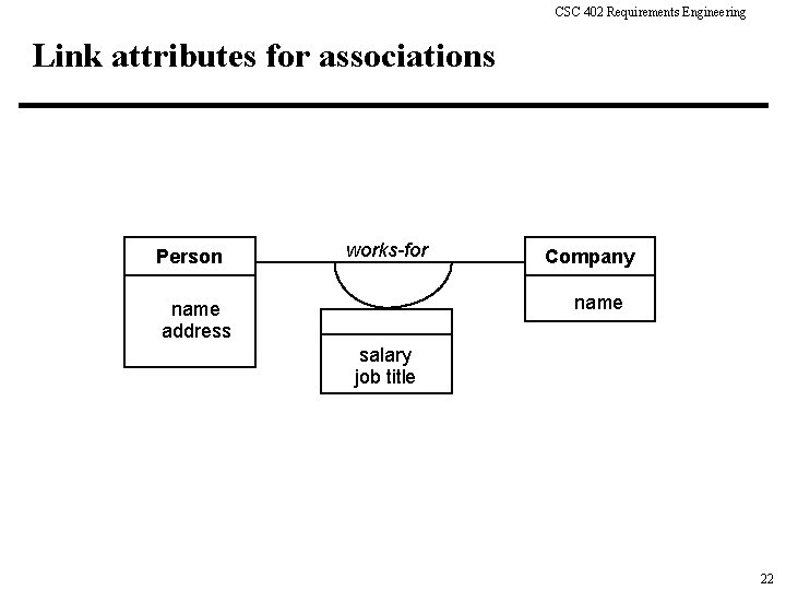 CSC 402 Requirements Engineering Link attributes for associations Person works-for Company name address salary