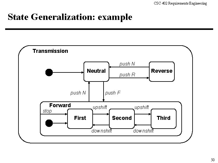 CSC 402 Requirements Engineering State Generalization: example Transmission push N Neutral push N Forward