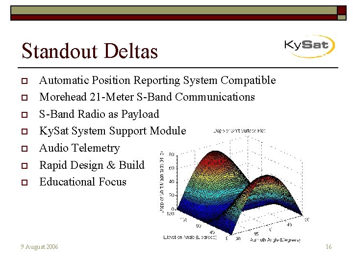 Standout Deltas o o o o Automatic Position Reporting System Compatible Morehead 21 -Meter