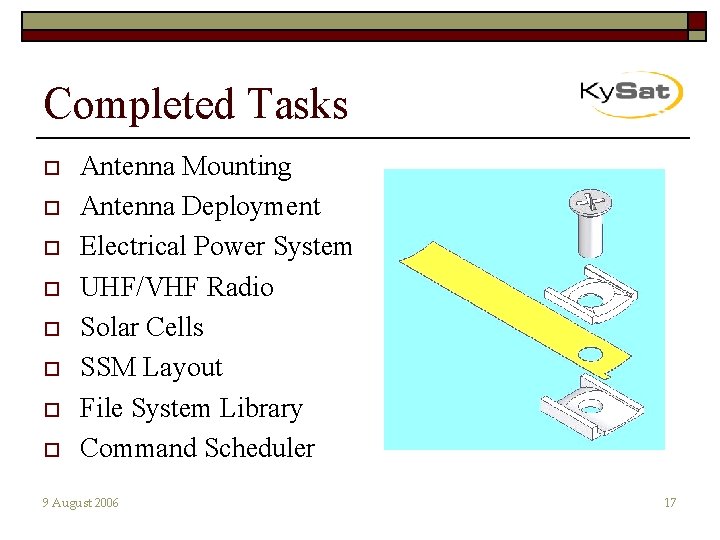 Completed Tasks o o o o Antenna Mounting Antenna Deployment Electrical Power System UHF/VHF