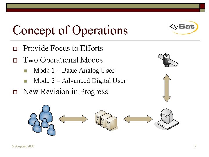 Concept of Operations o o Provide Focus to Efforts Two Operational Modes n n