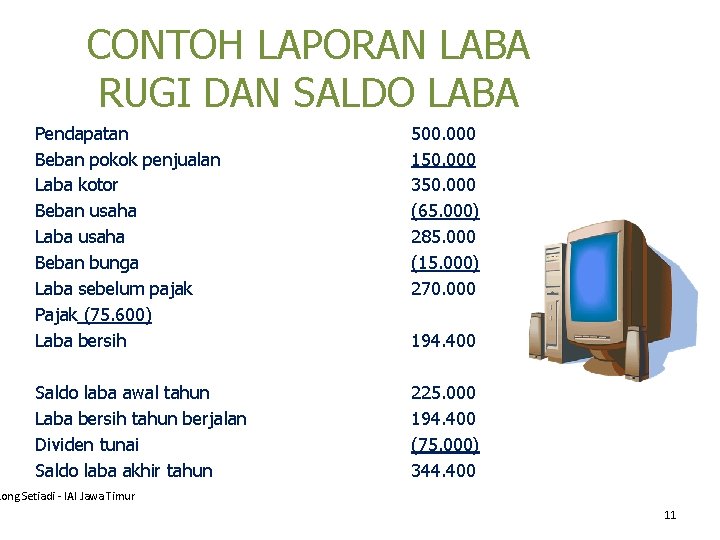 CONTOH LAPORAN LABA RUGI DAN SALDO LABA Pendapatan Beban pokok penjualan Laba kotor Beban CONTOH LAPORAN LABA RUGI DAN SALDO LABA Pendapatan Beban pokok penjualan Laba kotor Beban