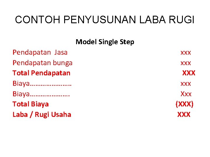 CONTOH PENYUSUNAN LABA RUGI Model Single Step Pendapatan Jasa Pendapatan bunga Total Pendapatan Biaya…………………. CONTOH PENYUSUNAN LABA RUGI Model Single Step Pendapatan Jasa Pendapatan bunga Total Pendapatan Biaya………………….