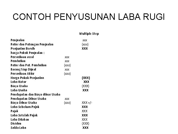 CONTOH PENYUSUNAN LABA RUGI Multiple Step Penjualan Retur dan Potongan Penjualan Bersih harga Pokok CONTOH PENYUSUNAN LABA RUGI Multiple Step Penjualan Retur dan Potongan Penjualan Bersih harga Pokok