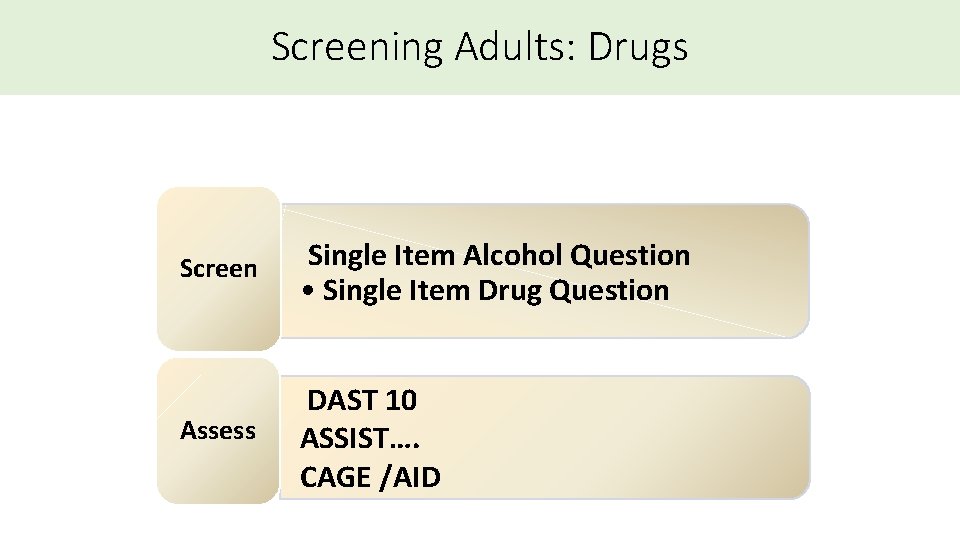 Screening Adults: Drugs Screen Single Item Alcohol Question • Single Item Drug Question Assess
