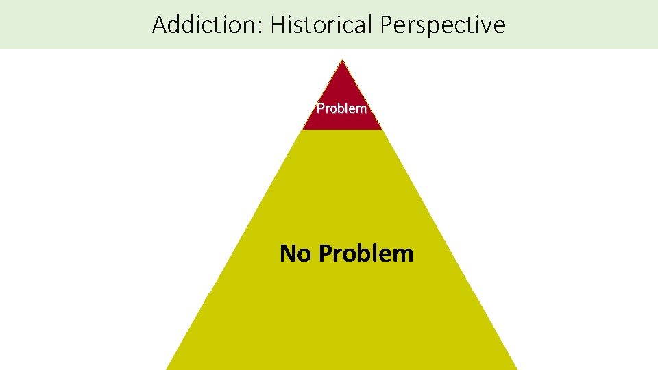 Addiction: Historical Perspective Problem No Problem 