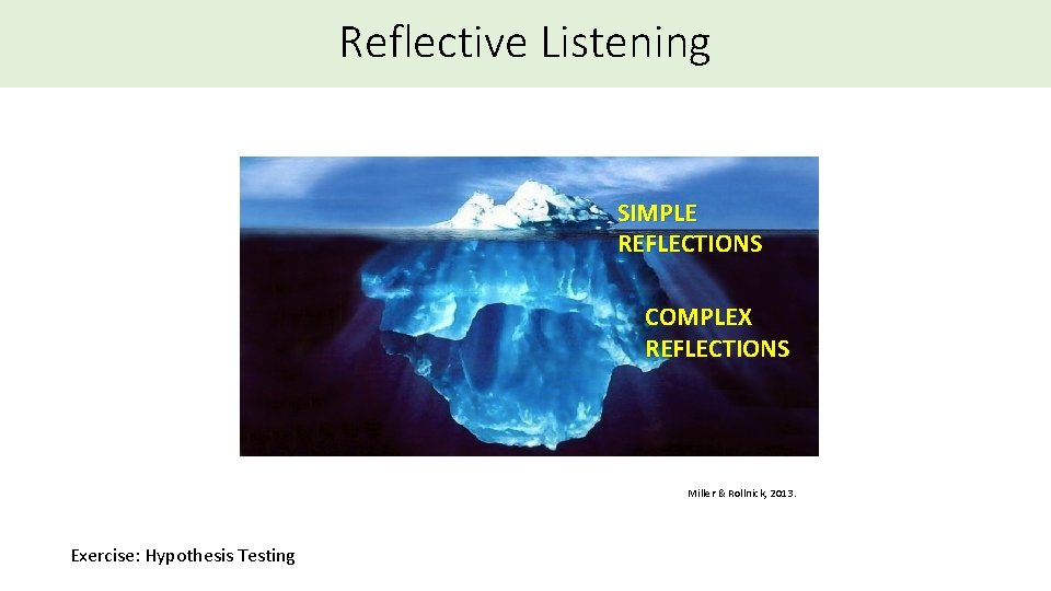 Reflective Listening SIMPLE REFLECTIONS COMPLEX REFLECTIONS Miller & Rollnick, 2013. Exercise: Hypothesis Testing 