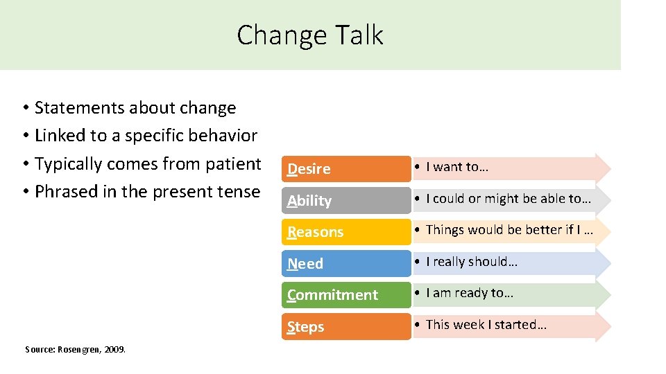 Change Talk • Statements about change • Linked to a specific behavior • Typically