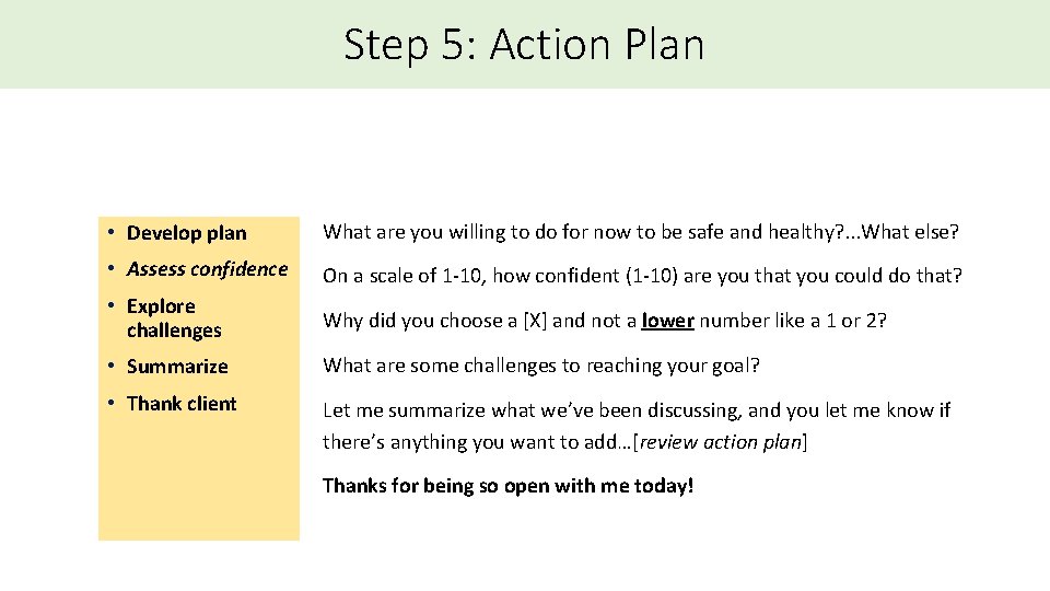 Step 5: Action Plan • Develop plan What are you willing to do for