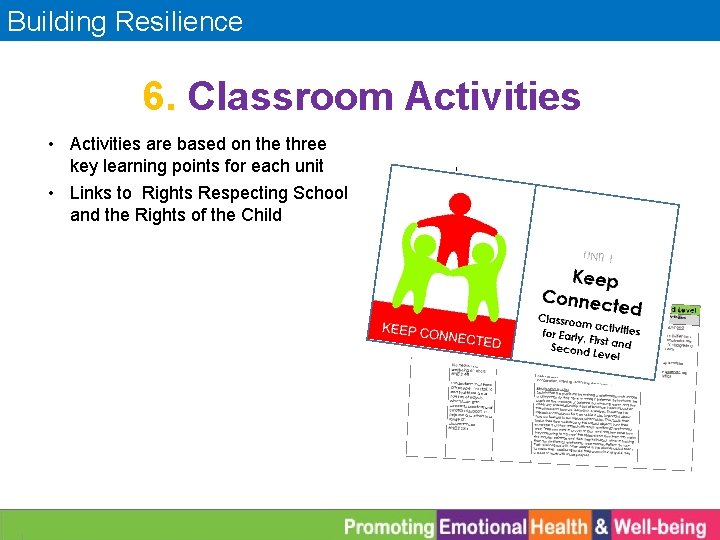 Building Resilience 6. Classroom Activities • Activities are based on the three key learning