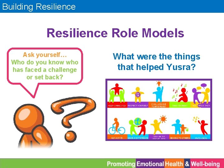 Building Resilience Role Models Ask yourself… Who do you know who has faced a