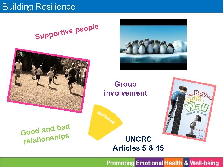 Building Resilience e l p o e pportiv Su Group involvement d a b